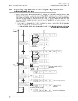 Preview for 50 page of Mitsubishi FX3U-CF-ADP User Manual