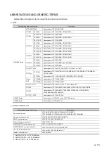 Preview for 17 page of Mitsubishi GOT1000 GT11 User Manual