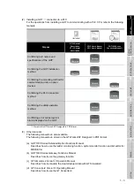 Preview for 23 page of Mitsubishi GOT1000 GT11 User Manual