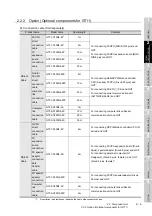 Preview for 29 page of Mitsubishi GOT1000 GT11 User Manual