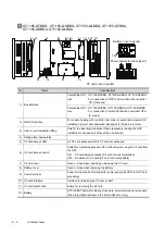 Preview for 46 page of Mitsubishi GOT1000 GT11 User Manual