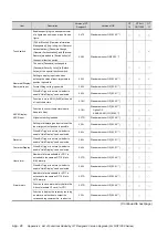 Preview for 242 page of Mitsubishi GOT1000 GT11 User Manual