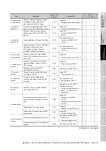 Preview for 247 page of Mitsubishi GOT1000 GT11 User Manual