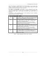 Preview for 61 page of Mitsubishi Gpredict 1.2 User Manual