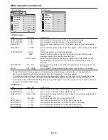 Preview for 29 page of Mitsubishi HC4000 User Manual