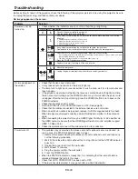 Preview for 40 page of Mitsubishi HC4000 User Manual