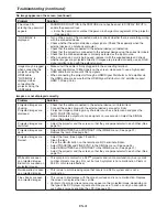 Preview for 41 page of Mitsubishi HC4000 User Manual