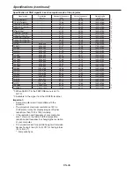Preview for 46 page of Mitsubishi HC4000 User Manual