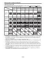 Preview for 20 page of Mitsubishi HC7000 User Manual