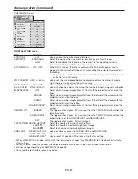 Preview for 27 page of Mitsubishi HC7000 User Manual