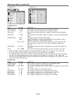Preview for 29 page of Mitsubishi HC7000 User Manual