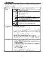 Preview for 40 page of Mitsubishi HC7000 User Manual