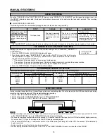 Preview for 16 page of Mitsubishi HS-7168E Installation And Operation Manual