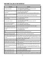 Preview for 28 page of Mitsubishi HS-7168E Installation And Operation Manual