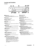 Preview for 7 page of Mitsubishi HS-9168U Installation And Operation Manual