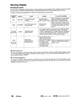 Preview for 40 page of Mitsubishi HS-9168U Installation And Operation Manual