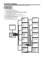 Preview for 8 page of Mitsubishi HS-S8300E(BRS) Installation And Operation Manual