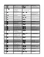 Preview for 35 page of Mitsubishi HS-S8300E(BRS) Installation And Operation Manual