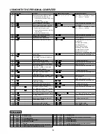 Preview for 36 page of Mitsubishi HS-S8300E(BRS) Installation And Operation Manual