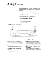 Preview for 8 page of Mitsubishi HS-U270 Owner'S Manual