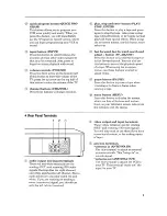 Preview for 11 page of Mitsubishi HS-U420 Owner'S Manual