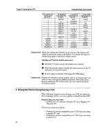 Preview for 24 page of Mitsubishi HS-U510 Owner'S Manual