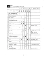 Preview for 132 page of Mitsubishi K3G Manual