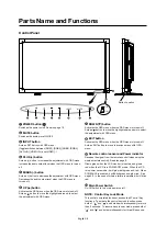 Preview for 7 page of Mitsubishi LDT46IV User Manual