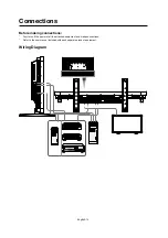 Preview for 15 page of Mitsubishi LDT46IV User Manual