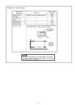 Preview for 12 page of Mitsubishi Limiservo X G Series Technical Information Manual