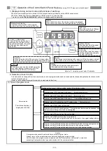 Preview for 14 page of Mitsubishi Limiservo X G Series Technical Information Manual