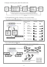 Preview for 18 page of Mitsubishi Limiservo X G Series Technical Information Manual