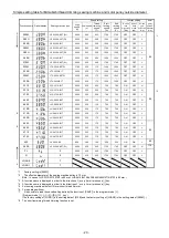 Preview for 21 page of Mitsubishi Limiservo X G Series Technical Information Manual