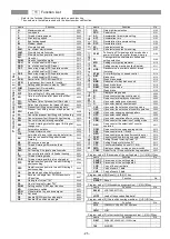 Preview for 26 page of Mitsubishi Limiservo X G Series Technical Information Manual