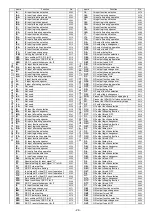 Preview for 27 page of Mitsubishi Limiservo X G Series Technical Information Manual