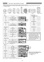 Preview for 30 page of Mitsubishi Limiservo X G Series Technical Information Manual