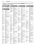 Preview for 74 page of Mitsubishi LT-46149 Owner'S Manual