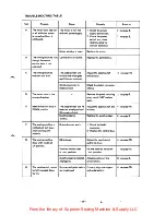 Preview for 21 page of Mitsubishi LT2-250 Technical Information