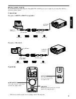 Preview for 31 page of Mitsubishi LVP-S120A User Manual