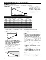 Preview for 10 page of Mitsubishi LVP-X120A User Manual