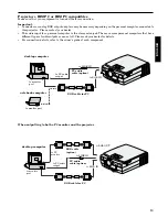 Preview for 13 page of Mitsubishi LVP-X120A User Manual