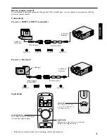 Preview for 31 page of Mitsubishi LVP-X120A User Manual