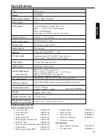 Preview for 37 page of Mitsubishi LVP-X120A User Manual