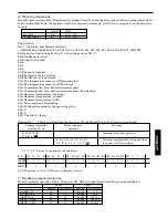 Preview for 42 page of Mitsubishi LVP-X120A User Manual