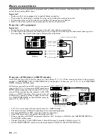 Preview for 10 page of Mitsubishi LVP-X390U User Manual