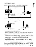 Preview for 11 page of Mitsubishi LVP-X390U User Manual