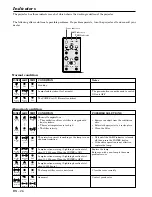 Preview for 26 page of Mitsubishi LVP-X390U User Manual