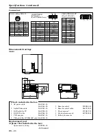 Preview for 28 page of Mitsubishi LVP-X390U User Manual