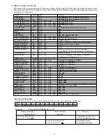 Preview for 33 page of Mitsubishi LVP-X390U User Manual