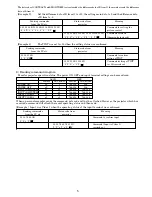 Preview for 34 page of Mitsubishi LVP-X390U User Manual